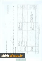 طرح تابستانه پویش