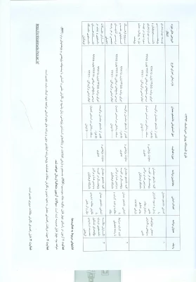 طرح تابستانه پویش