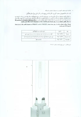 ثبت نام پذیرفته شدگان کاردانی، کارشناسی وکارشناسی ارشد سال 1394 دانشگاه فرهنگیان