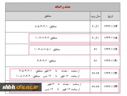 تاریخ حذف و اضافه