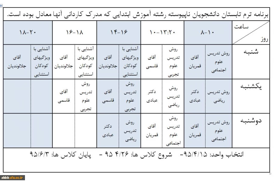 دروس ترم تابستان دانشجویان ناپیوسته آموزش ابتدایی که مدرک کاردانی آنها معادل بوده است.