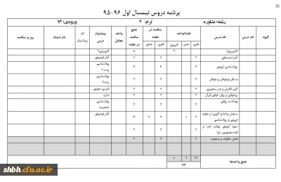 دروس ارائه شده نیمسال اول- ترم 4 مشاوره