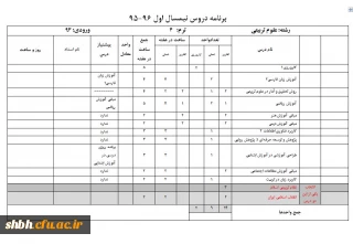 دروس ارائه شده نیمسال اول- ترم 4 علوم تربیتی