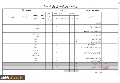 دروس ارائه شده نیمسال اول- ترم 4 علوم تربیتی