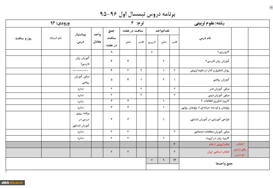 دروس نیمسال اول 96-1395. علوم تربیتی 93