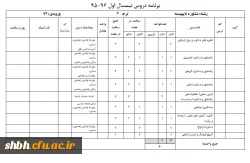 دروس نیمسال اول 96-95. مشاوره ناپیوسته.