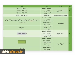 جدول زمانبندی