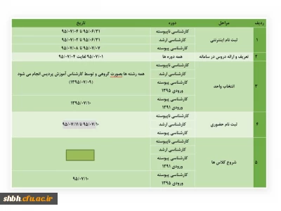 اطلاعیه زمان ثبت نام (اینترنتی و حضوری) و انتخاب واحد