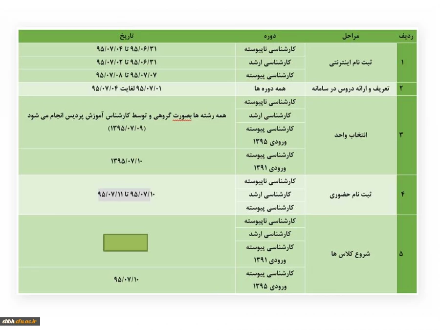 جدول زمانبندی