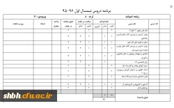 دروس ارائه شده نیمسال اول 96-95 رشته ادبیات ورودی 91 و 92