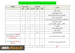 واحدهای درسی گروه علوم تربیتی92