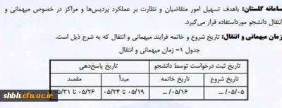 اطلاعیه 
قابل توجه دانشجویان حائز شرایط و متقاضی میهمانی