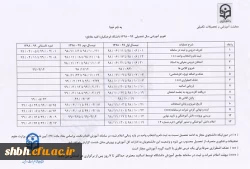 تقویم آموزشی 99 - 98